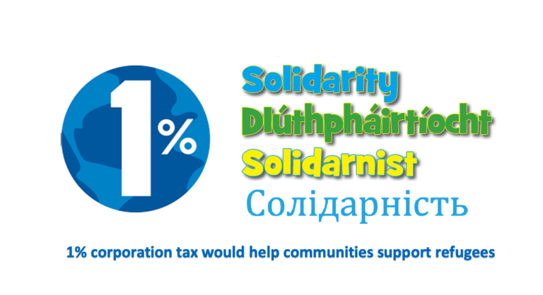Support communities to help refugees with 1% corporations war tax