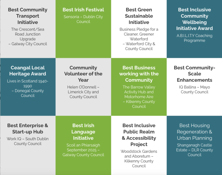 All 26 winners of this year’s community and council awards named